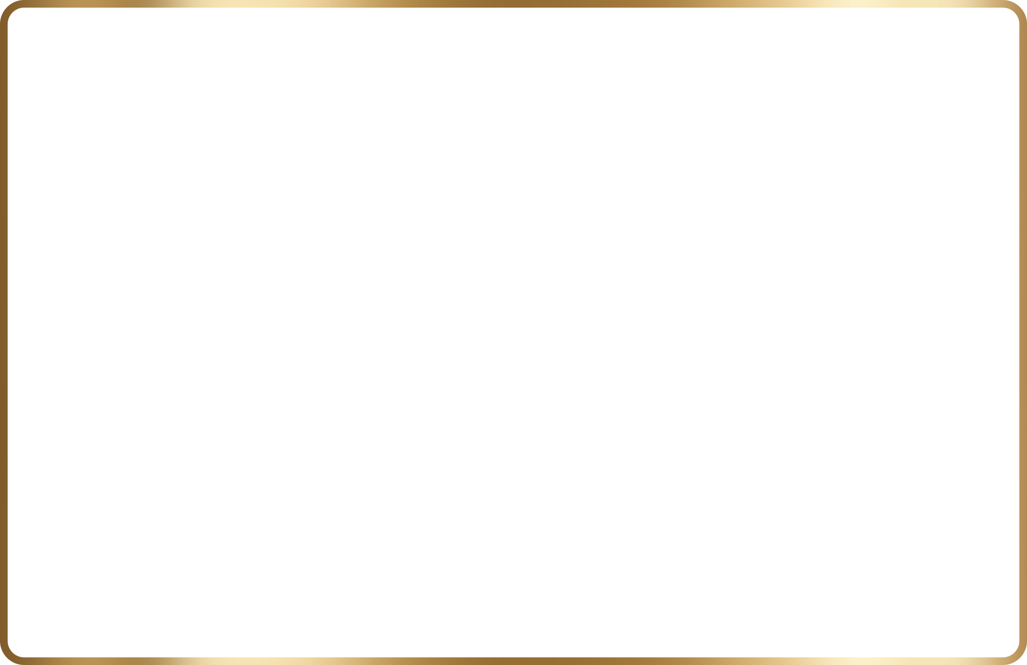 Golden Rectangle Frame